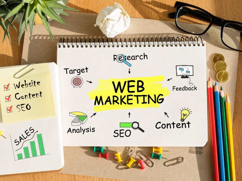 Web marketing- come iniziare con successo