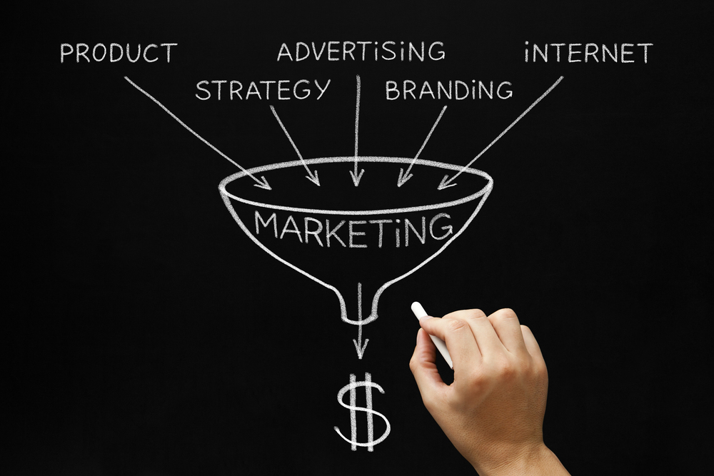 Come usare ChatGPT per creare funnel di vendita automatici